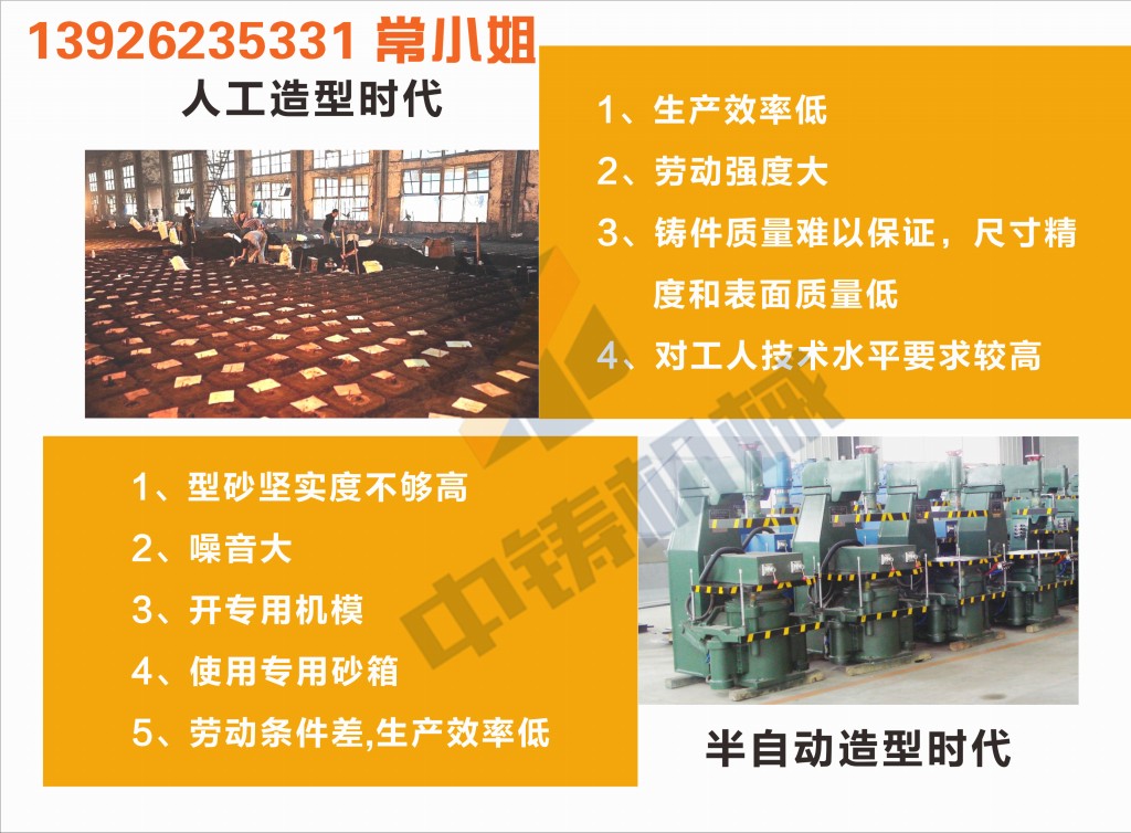 全自動造型機 造型機 水平造型機 鑄造造型機 無箱造型機 脫箱造型機 射壓造型機 造型機廠家 鑄造設備 鑄造機械 中鑄機械 中鑄造型機
